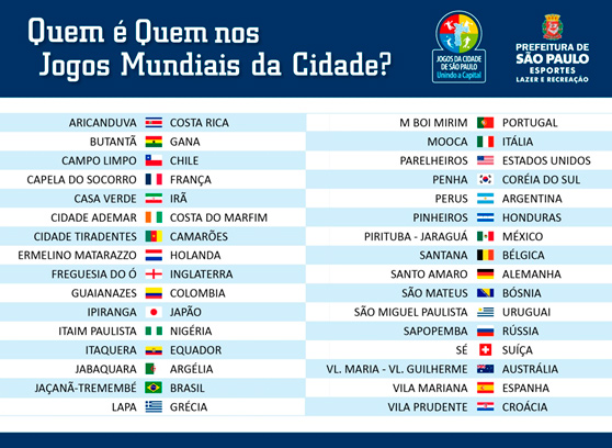 Image Result For Jogos Da Copa Image Result For Jogos Da Copa