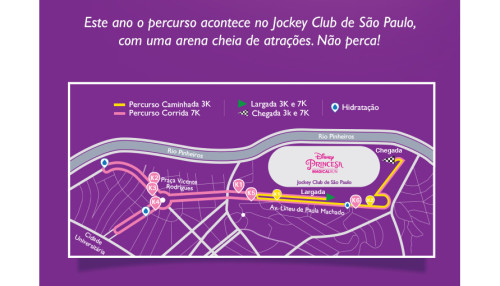 Percurso da prova