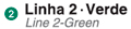 linha2verde