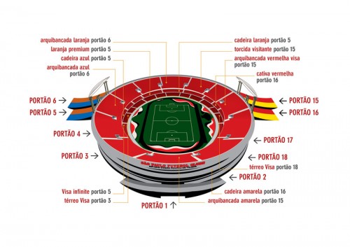 Setores do Morumbi