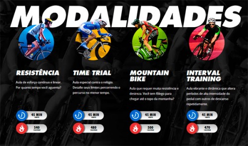 Modalidades Track&Field Bike Series JK Iguatemi