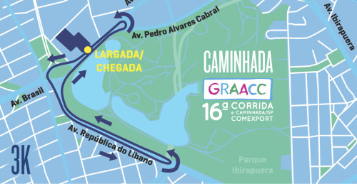 Percurso da caminhada