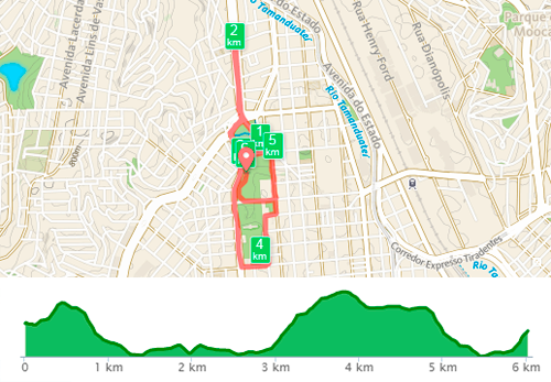 Percurso e altimetria da prova (RunKeeper)