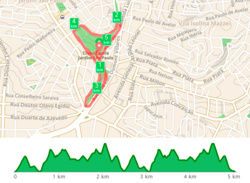 Percurso da prova e altimetria (RunKeeper)