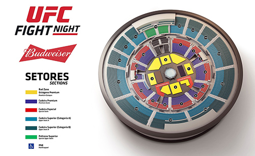 Mapa de setores do UFC em São Paulo
